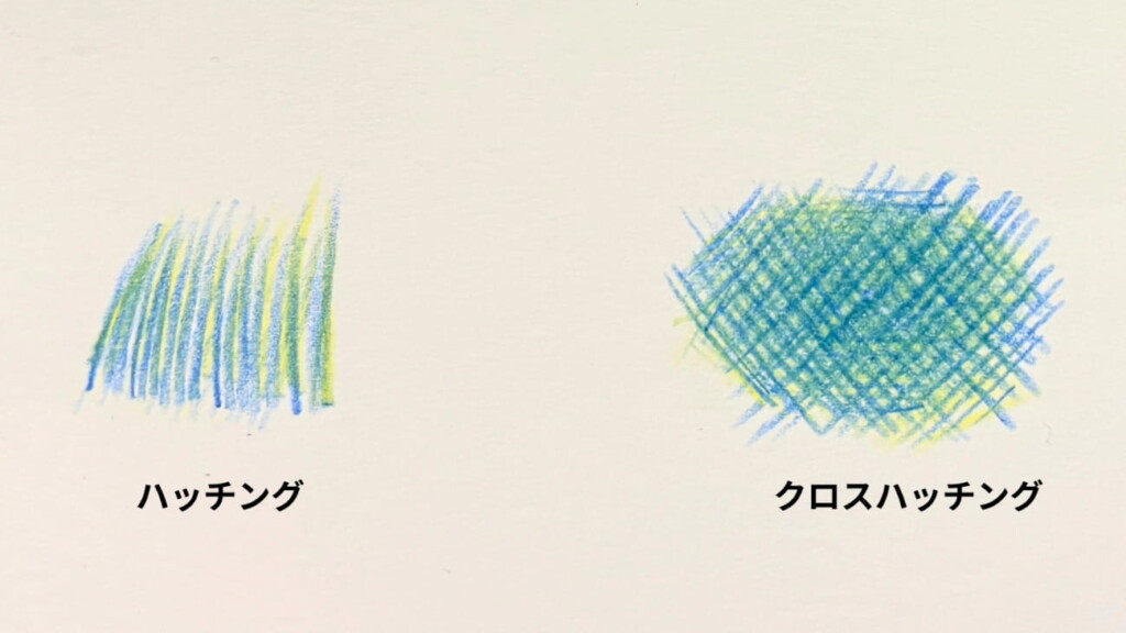 クロスハッチング